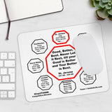 Good, Better, Best. Never Let it Rest, till your Good is Better and Your Better is Best.  -  St. Jerome  347 AD - 420 AD  -  Pretty Witty Mousepads Stop2Think